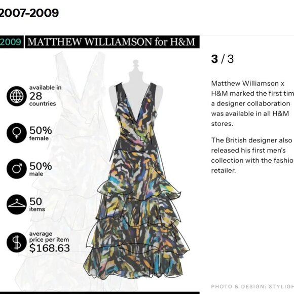 Matthew Williamson for H&M Sequined Maxi Dress Sz 6 - Picture 6 of 16